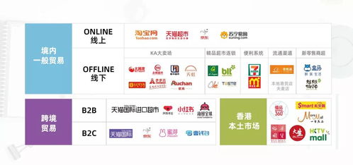 極物星球誠(chéng)邀您共掘財(cái)富新藍(lán)海 國(guó)內(nèi)獨(dú)家代理韓國(guó)最大食品集團(tuán)產(chǎn)品