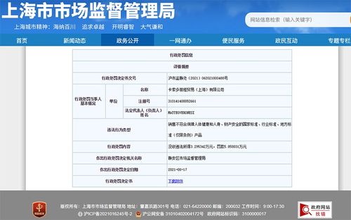 Calzedonia牛仔褲抽檢不合格，國內總經銷商被罰沒逾9萬元